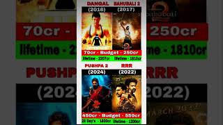 DANGAL VS BAHUBALI 2 VS pushpa 2 VS RRR 🤯 worldwide boxoffice comparison #shorts #shortfeed #pushpa2