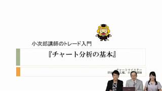 【小次郎講師のトレード入門】ダウ指数考案者のチャート分析理論とは！？