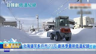 北海道大雪 岩見澤市積雪逾114公分達往年3倍