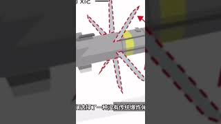 斩首行动专用武器“飞行剃刀”R9X地狱火导弹