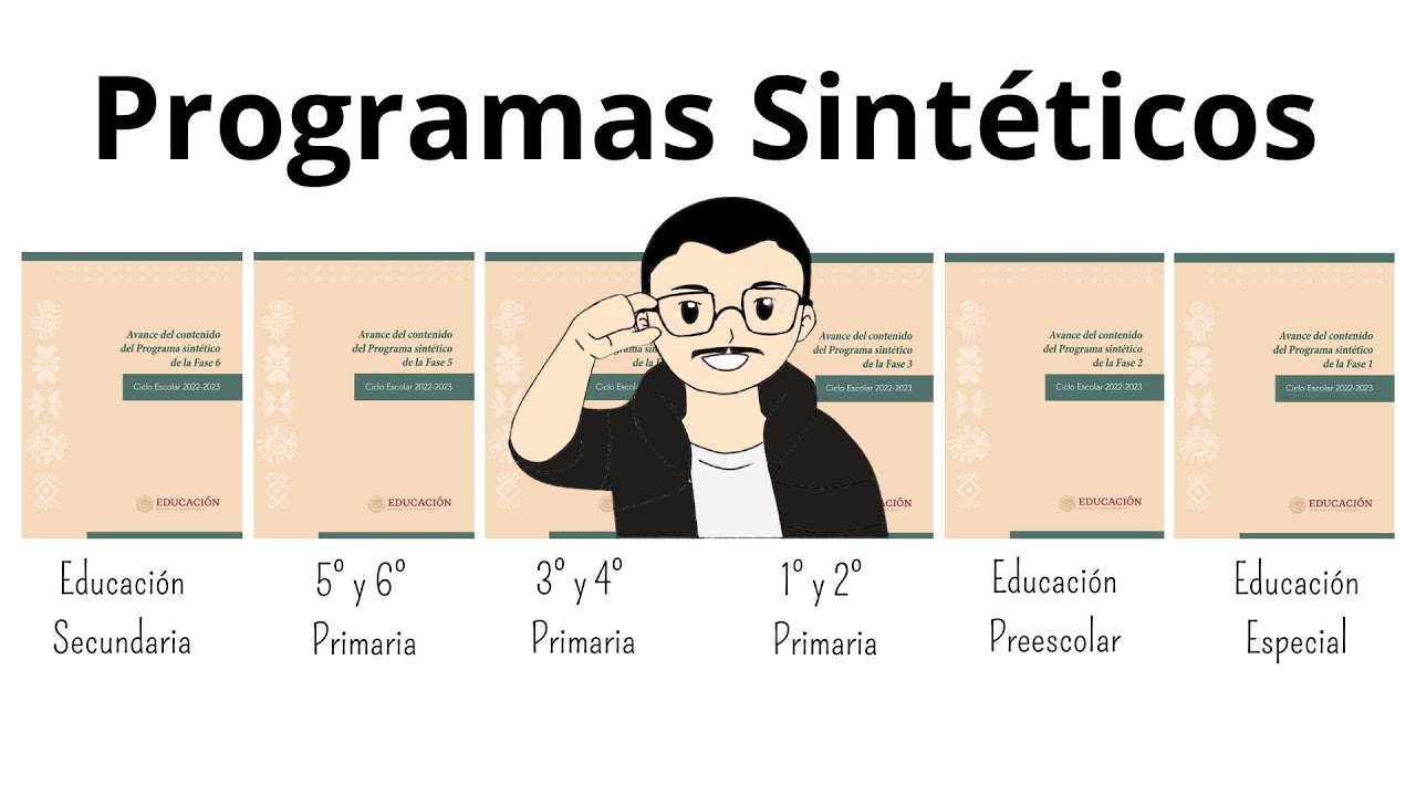 Programas Sintéticos Del Plan De Estudio 2022 Para Preescolar, Primaria ...