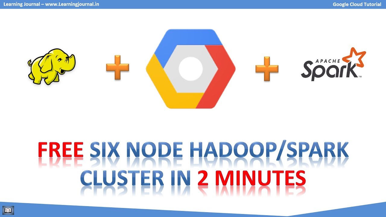 Google Cloud Tutorial Hadoop Spark Multinode Cluster Dataproc Google Cloud Tutorial Hadoop Spark Multinode Cluster Dataproc