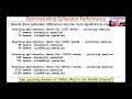 Java Parallel Streams Internals: Demo’ing Spliterator Performance