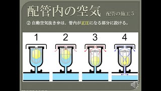 【資格】1級管工事　～ 配管の施工5　配管内の空気 ～　part193