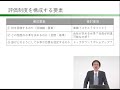 【日本法令dvd】v80　多様な社員のための評価制度の作り方