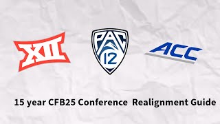 15 Year Realistic College Football 25 Conference Realignment Guide