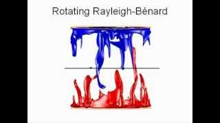 Optimal Prandtl number for heat transfer in rotating Rayleigh--Bénard convection