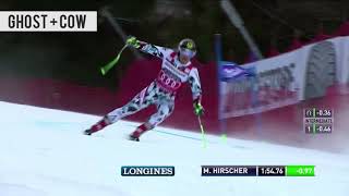2018 - FART WINTER OLYMPICS // Marcel Hirscher wins Gold!