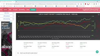 Live IV Analysis