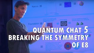 Quantum Chat 5: Breaking the Symmetry of E8