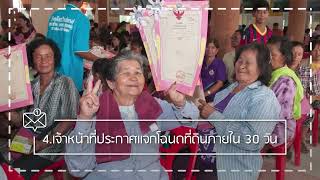 09 การออกโฉนดที่ดิน โดยกรมที่ดิน