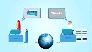 Online Identity Verification Service | miiCard Tour