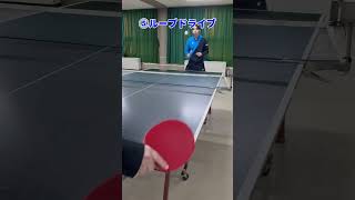 フォアドライブ集！ #卓球 #tabletennis #フォアハンド