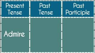 @Little Moon Admire -Present|Past|Past Participle Tense||Verb Forms in english v1 v2 v3