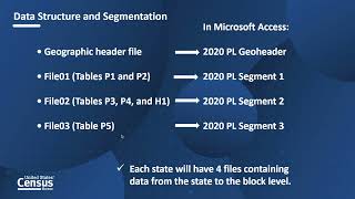 Lesson 4: Accessing the Data