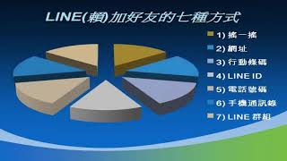 林昱直播LINE行銷 如何加好友 前言01適用對象與網路三流程7 6加LINE好友的七種方式