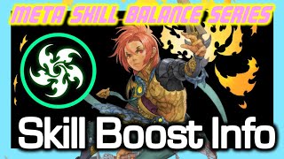 Ripper Meta Skill Boost Info / What Changes ? / Dragon Nest Korea (2025 Feb)