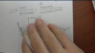Nyquist Example1