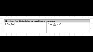 Math Pre-Calculus: Rewrite the Logarithm as Exponents (Log Tricks)