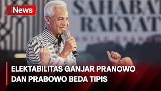 Survei Indikator Politik, Ganjar Pranowo Bersaing Ketat dengan Prabowo Subianto