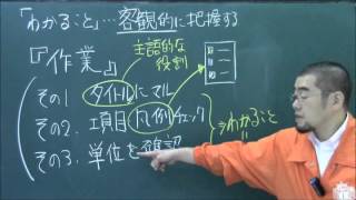 3　大分県立大分豊府中学校（２０１１年）【実戦練習！公立中高一貫校適正検査過去問題集】｜朝日学生新聞社