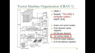 Computer Architecture - Lecture 8: SIMD Processors and GPUs (ETH Zürich, Fall 2017)