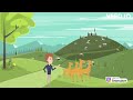 The Boy Who Cried Wolf | Kids Whiz Stories |  Stories For Kids In English | Moral Stories