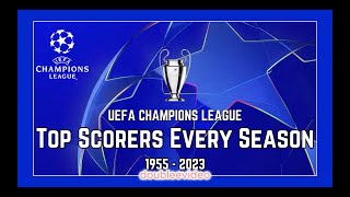 UEFA CHAMPIONS LEAGUE TOP SCORERS EVERY SEASON TODAY 1955-2023