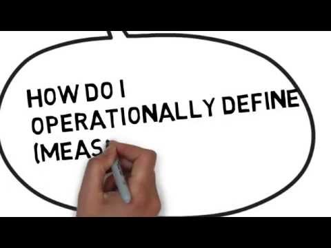 What is an operational definition of a behavior?