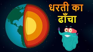 स्ट्रक्चर ऑफ द अर्थ | धरती का ढाँचा | Structure Of The Earth In Hindi | Dr.Binocs Show | Best Videos