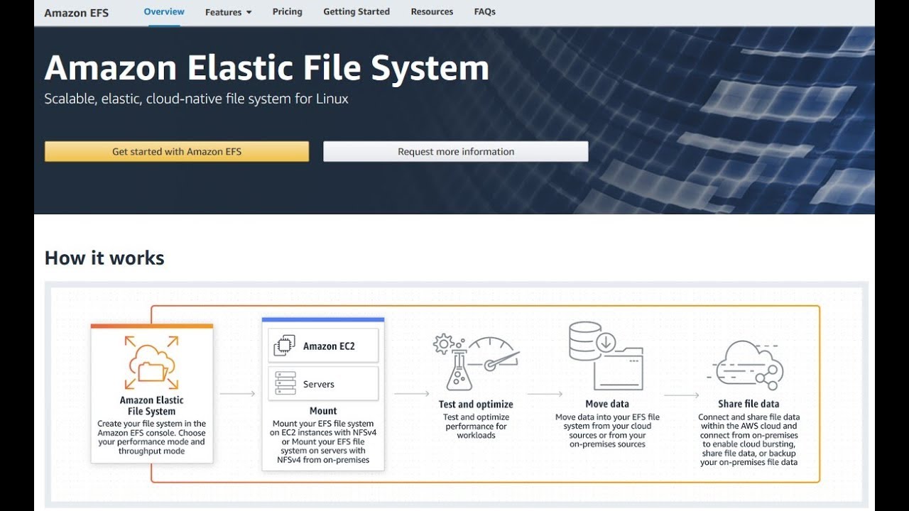 Amazon Elastic File System (EFS) Tutorial - 02 Mounting EFS File System ...