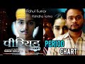 Period Chart |Award winning Short Film |A girl goes to the wrong place during her period @Tpbuddies