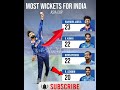 #sports #cricket #worldcup #viratkohli #shortvideos