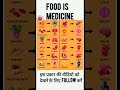 food is medicine doctor icu hospital ajmedicoz lab clinic store 4k like share subscribe