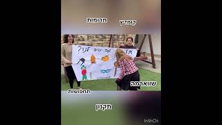 פרומו שבוע אדר שמיניתשפ״ג אולפנת בנ״ע שירת הים