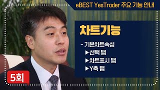 [이베스트 예스트레이더] 해외선물 시스템 트레이딩 5화 차트기능④