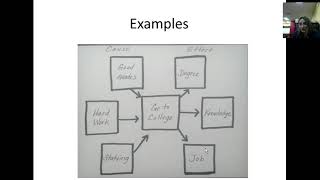 Multi Flow Map Quick Intro