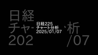 【日経225の日足チャート分析】 （2025年1月7日 時点の情報をもとに分析） #投資 #日経225 #チャート分析 #相場解説