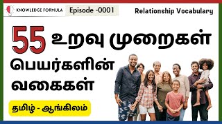 உறவு முறைகள் பெயர்கள் | Relationship Tamil - English | Spoken English in Tamil |  Ep- 0001