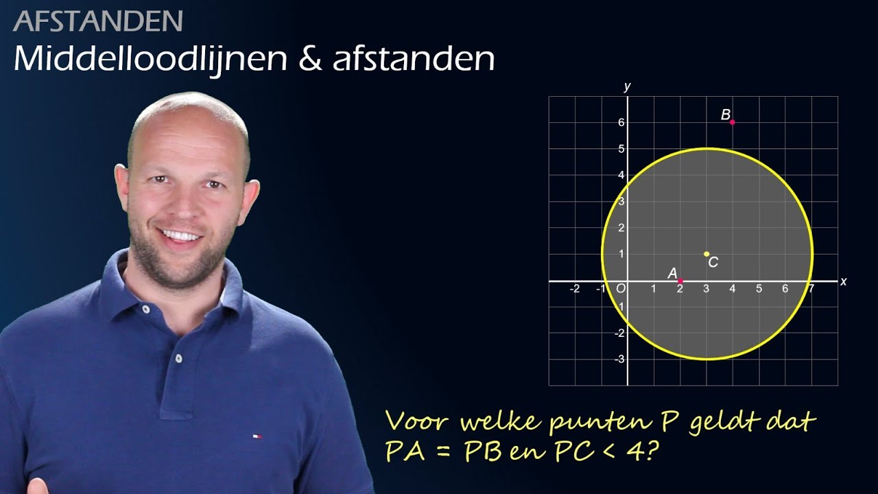 Middelloodlijn & Afstanden - Gelijke Afstand Tot Twee Punten (vwo 2 ...