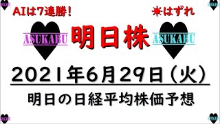 【明日株】明日の日経平均株価予想　2021年6月29日(火)　AI予想に未来をたくし、明日は月末のアノマリーに乗ってインバースでしっかり利確！！