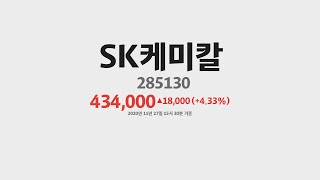 SK케미칼 주가 분석(285130) 2020년 11월 27일기준