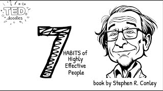 The 7 Habits of Highly Effective People | Complete Visual Summary of the Book by Stephen R  Covey