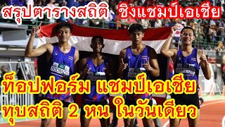 สรุปตารางสถิติ ท็อปฟอร์ม แชมป์เอเชีย ทุบสถิติ 2 หนในวันเดียว วิ่งผลัด 4x100ม.กรีฑาชิงแชมป์เอเชีย2023