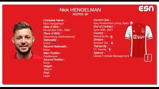 Nick Hengelman | Keeper 89' 🇳🇱