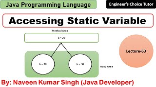 Accessing static variables in Java | Java Programming Language | Java