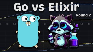 Elixir vs Go (Golang) Performance Benchmark (Round 2)