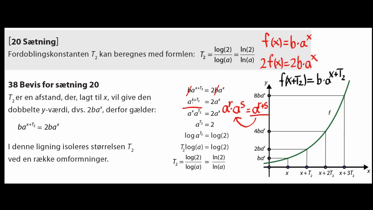 Bevis For Formlen Til Beregning Af Fordoblingskonstanten - YouTube