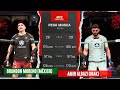 BRANDON MORENO vs AMIR ALBAZI || UFC FIGHT NIGHT 2024 || PESO MOSCA || UFC 5