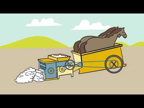 How did the cotton gin and interchangeable parts impact the industrial revolution?